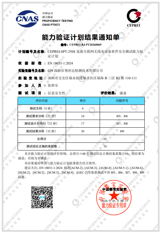 实力认证！领世达实验室顺利通过 EN 18031-1 能力验证，软件安全测试技术获国家级认可！