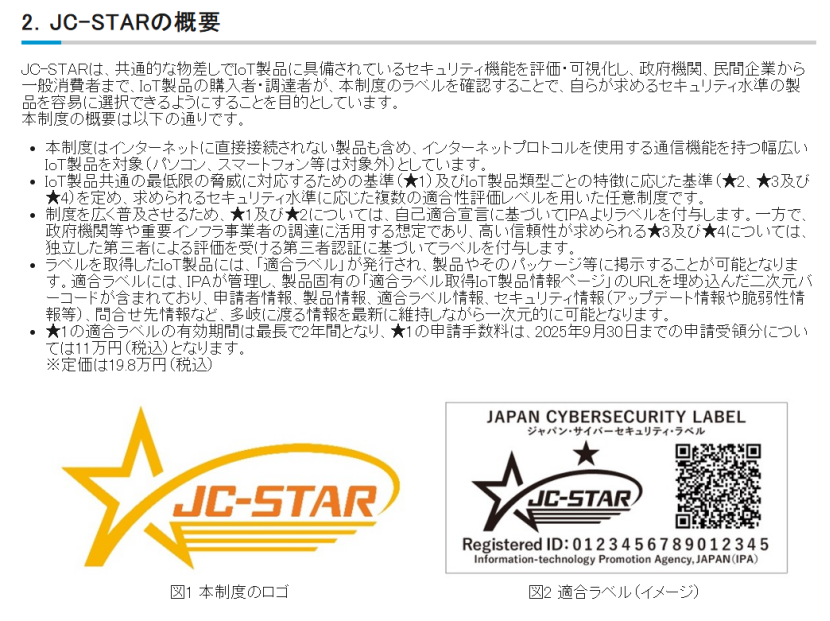 【STAR-1】深度解析十六大安全要求