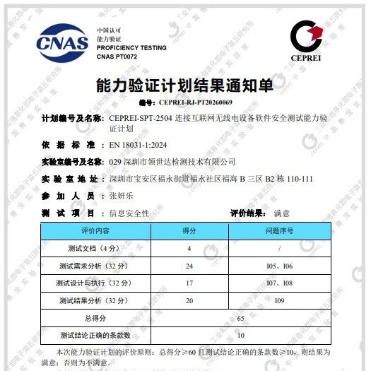 实力认证！领世达实验室顺利通过 EN 18031-1 能力验证，软件安全测试技术获国家级认可！