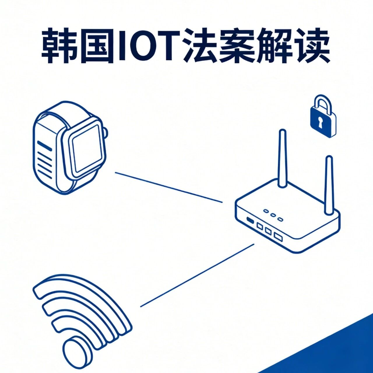 韩国IoT法案新修订实施！2026《物联网安全管理法》详解，出海企业必看
